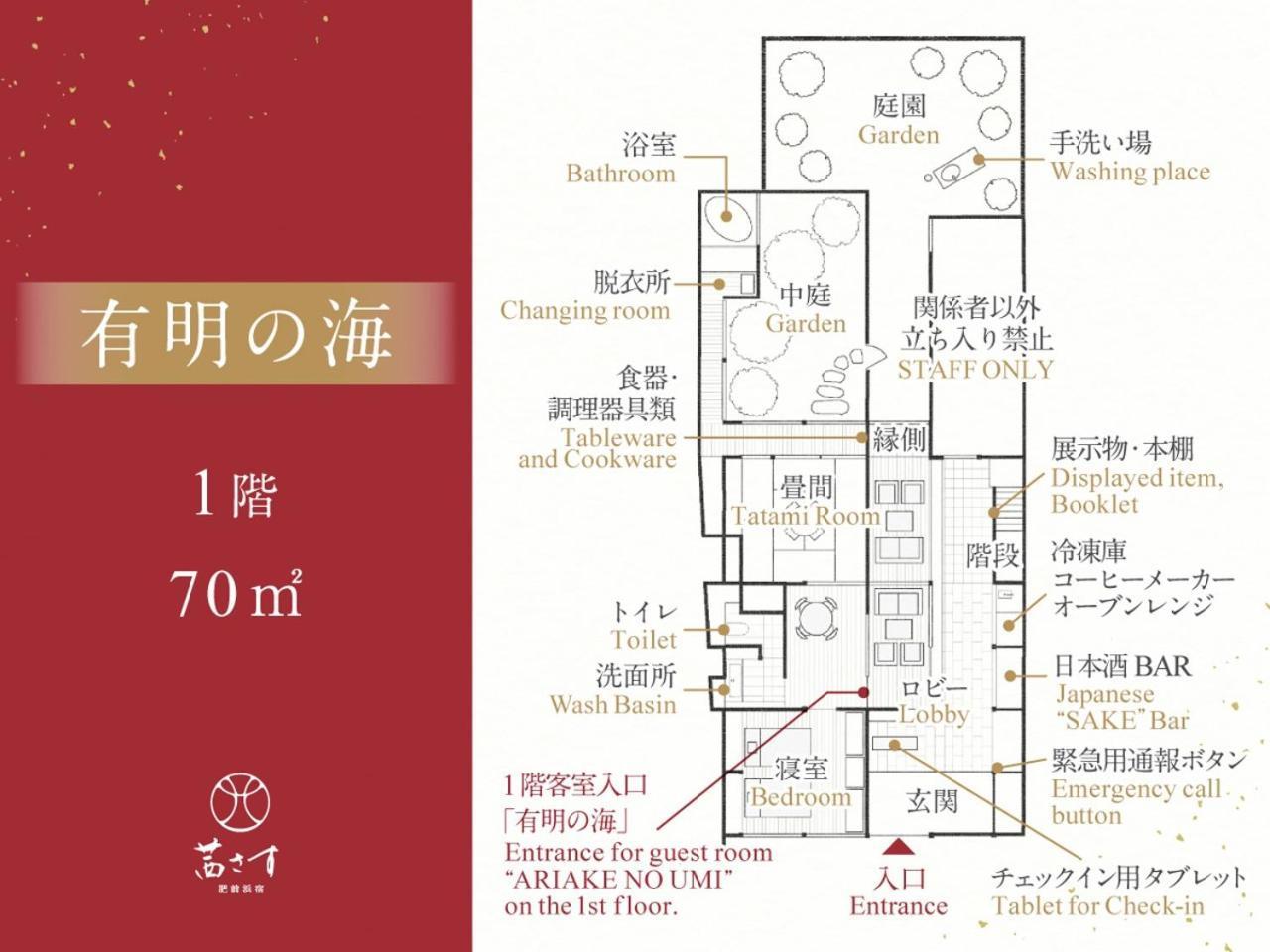 茜さす 肥前浜宿 Akanesasu Hizenhamashuku Hamamachi Exteriör bild